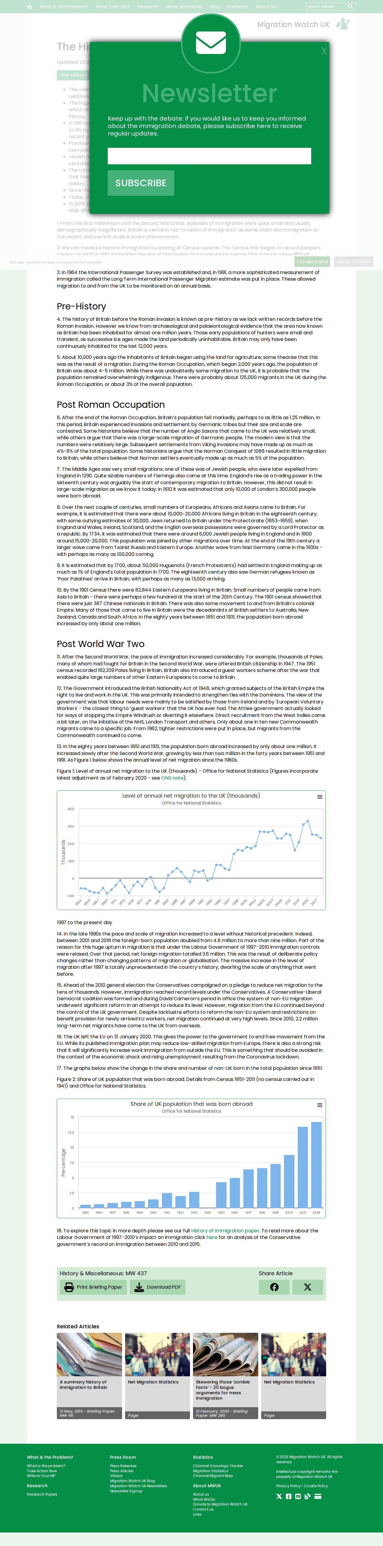MigrationWatch MW437