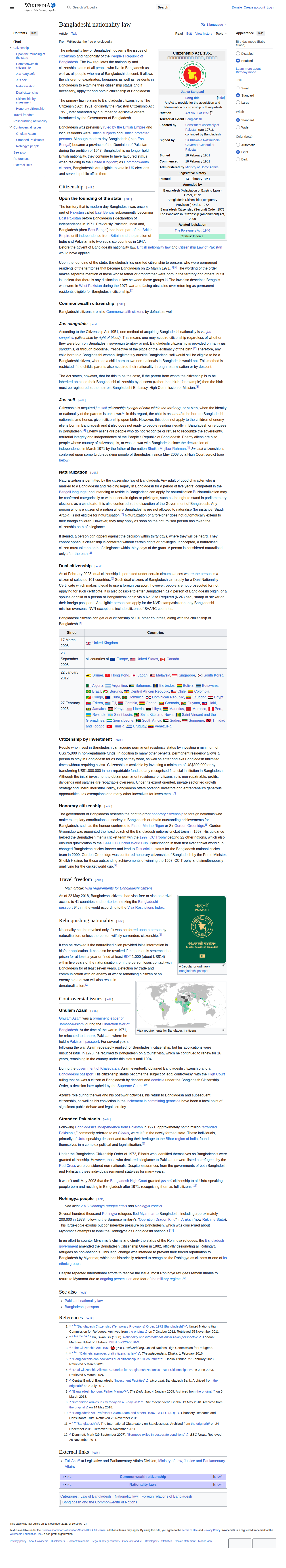 Bangladesh Nationality Law