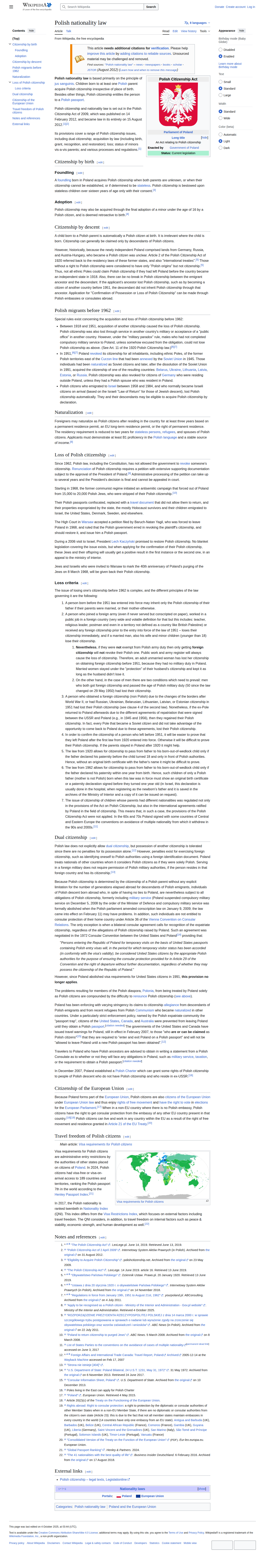 Poland Nationality Law