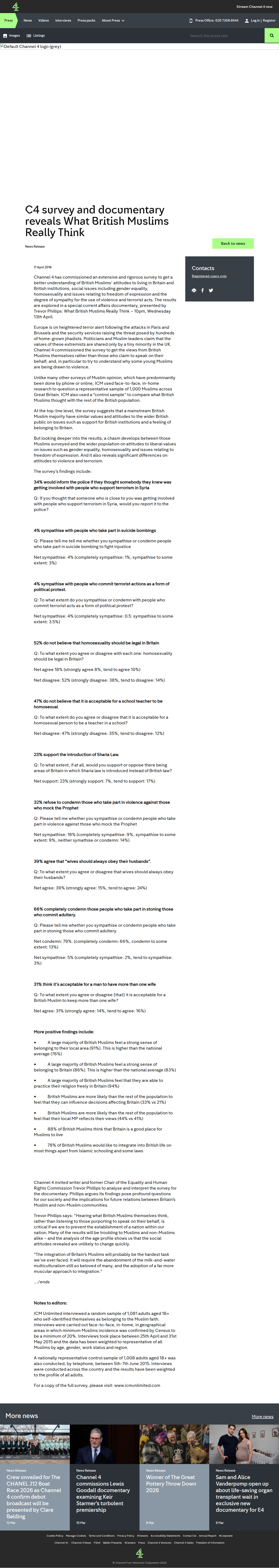 Channel 4 British Muslims Survey 2016