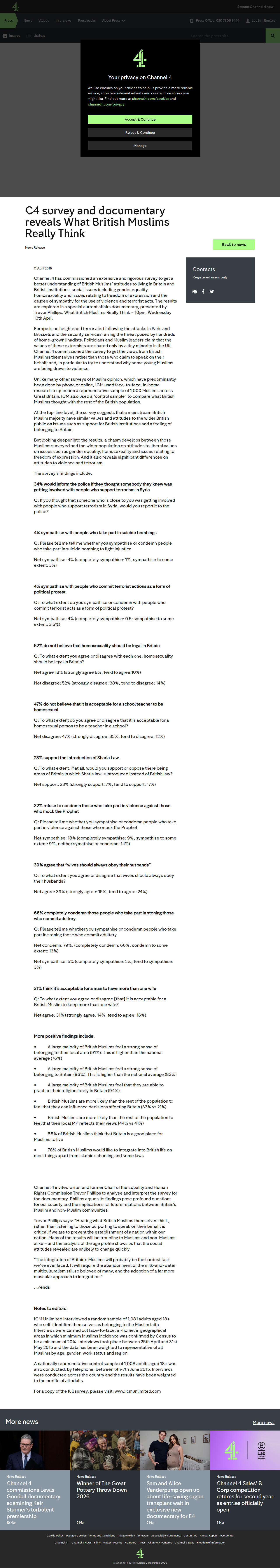 Channel 4 British Muslims survey screenshot