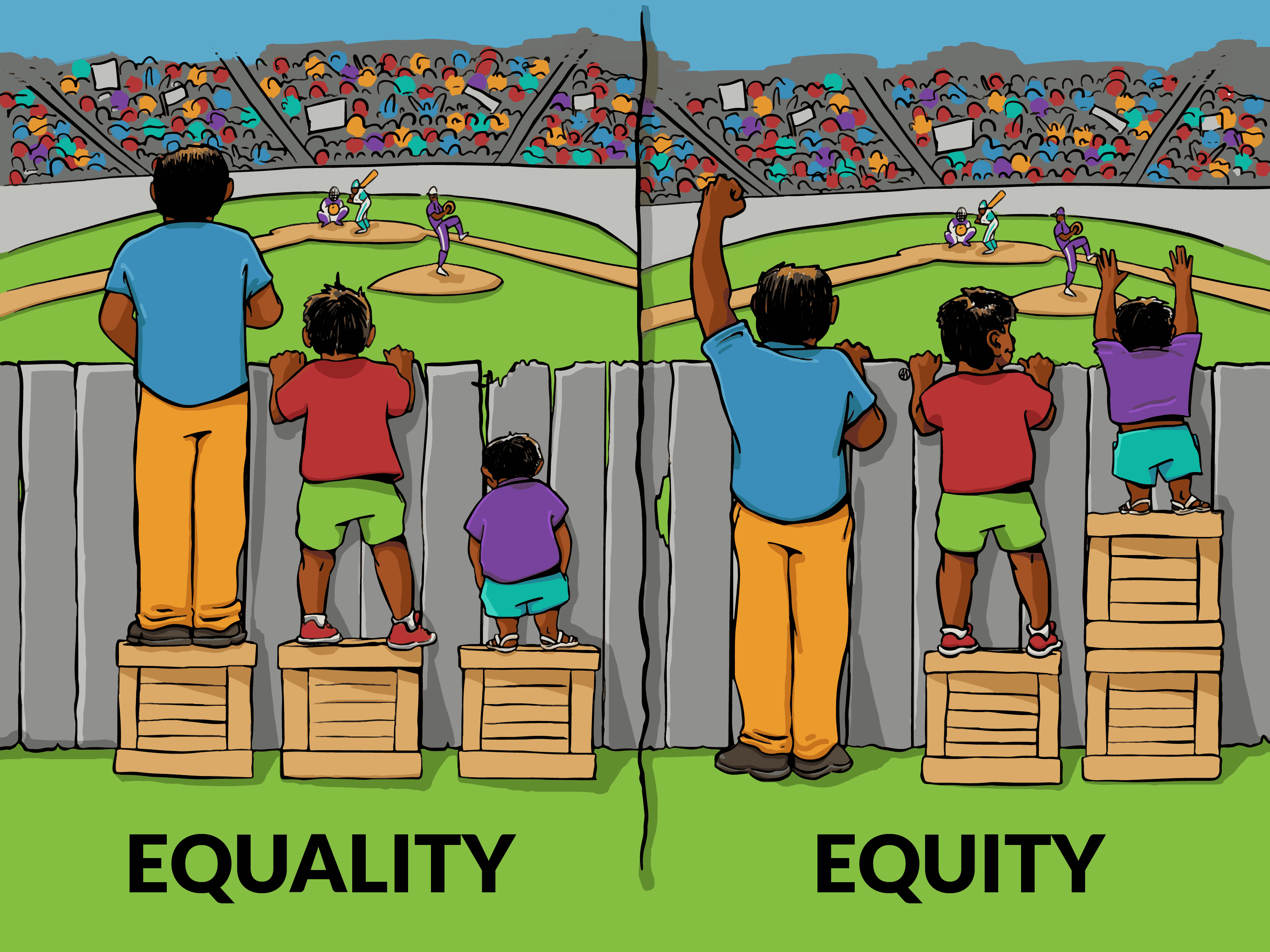 Equality boxes example